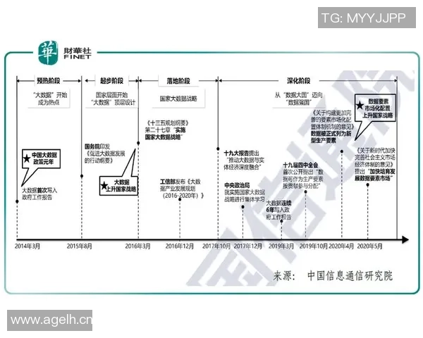 史总谈东部排名差异强调适时补强的重要性与机会