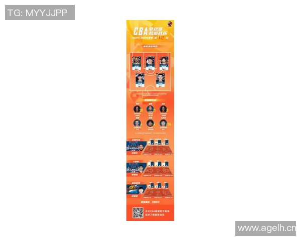 CBA常规赛第12轮最佳阵容揭晓王哲林威尔逊等明星球员表现出色引关注